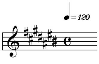 ноты
